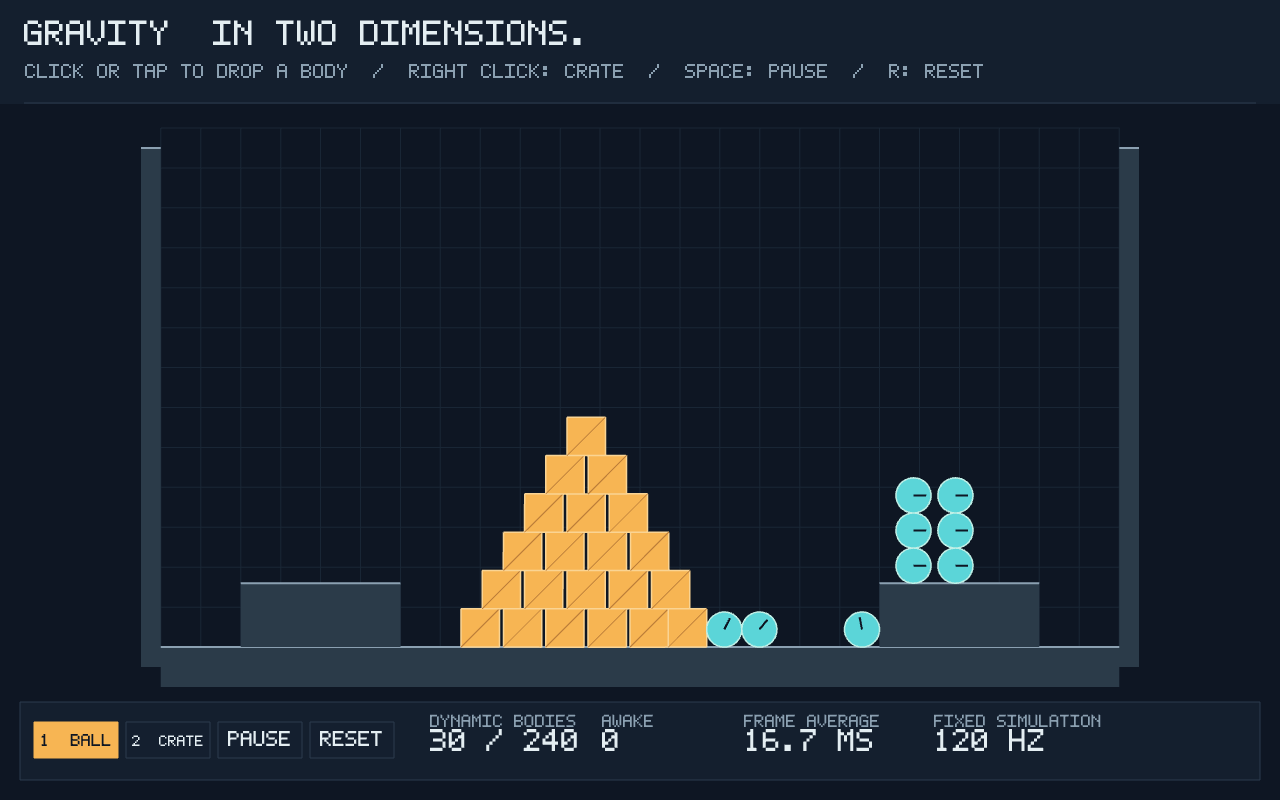 2D Physics Lab gameplay